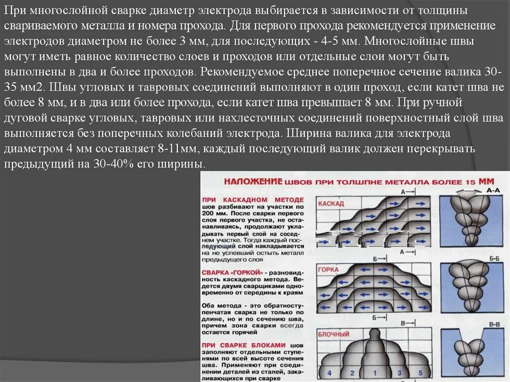 Как определить количество слоев. Количество проходов при ручной дуговой сварке. Электроды для сварки труб диаметром 25мм. Технология сварки металла толщиной 4-5мм. Толщина шва при сварке.