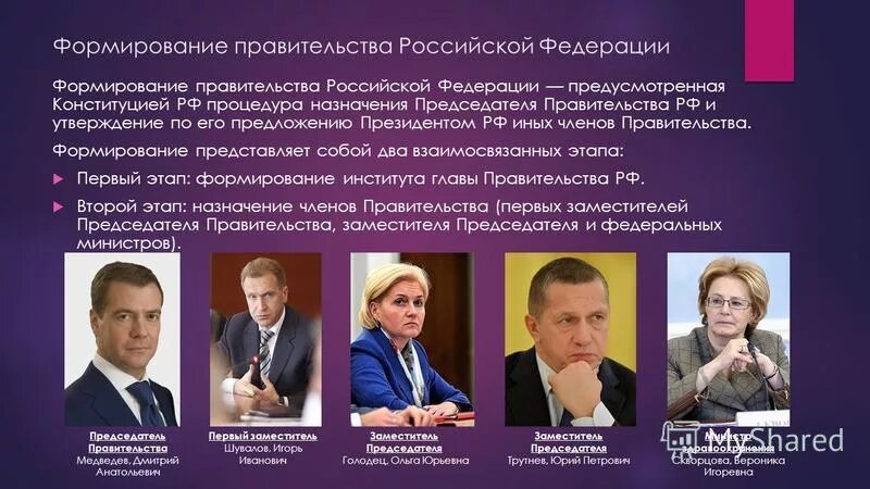 Изменения в правительстве рф