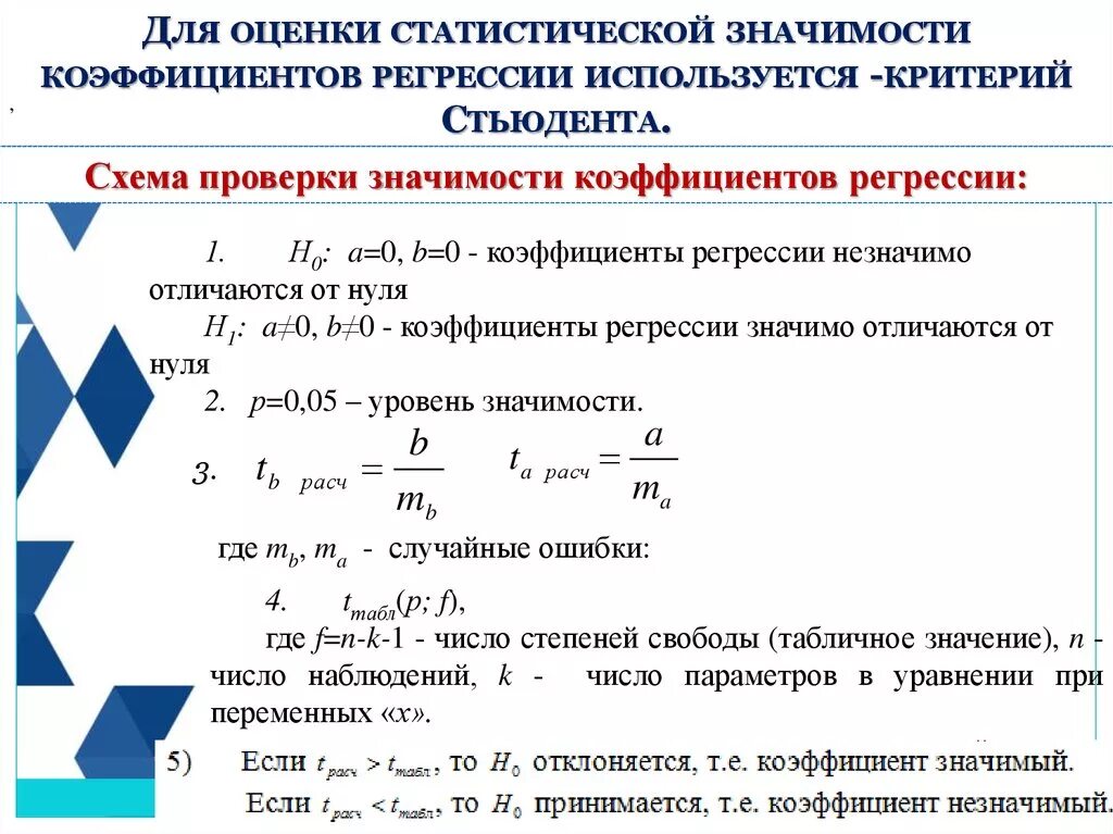 Анализ множественных ответов. Формула оценки коэффициента регрессии. Как определить коэффициент значимости. Статистическая значимость коэффициентов линейной регрессии. Оценить статистическую значимость параметров регрессии.