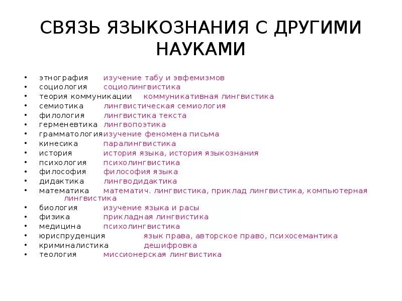 учитель по английскому языку. проект наука и техника. лингвистика это наука изучающая. расписание открытых уроков. преподаватель иностранного языка.