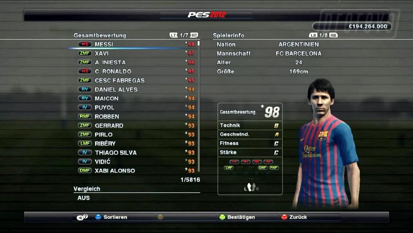 Опция игрока. Pro Evolution Soccer 2012 Роналду. Мастер лига PES 2012. Messi PES 2012. PES характеристики футболистов.