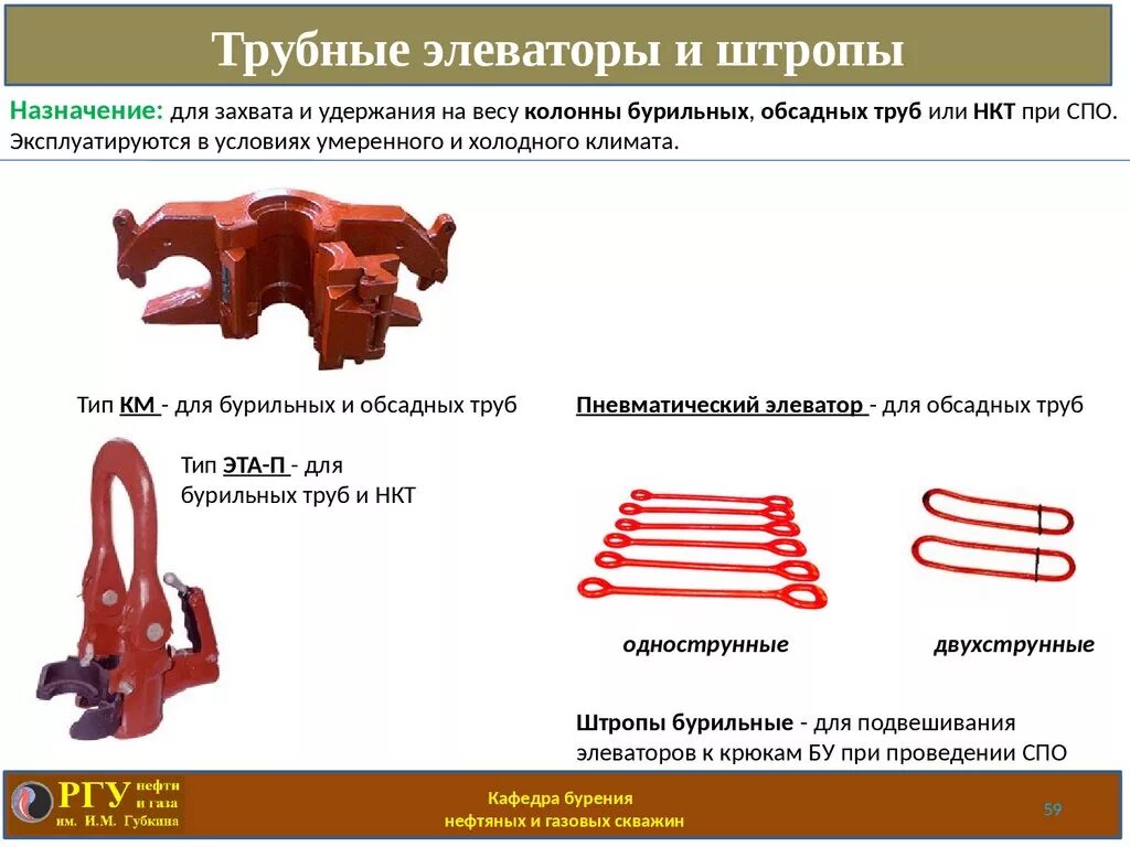 Как правильно элеватор. Элеватор для бурильных труб для диаметра труб. элеватор для бурильных труб, предохранители штропов. элеваторы для бурильных труб типа св и вв. элеватор эта-60бн характеристики.