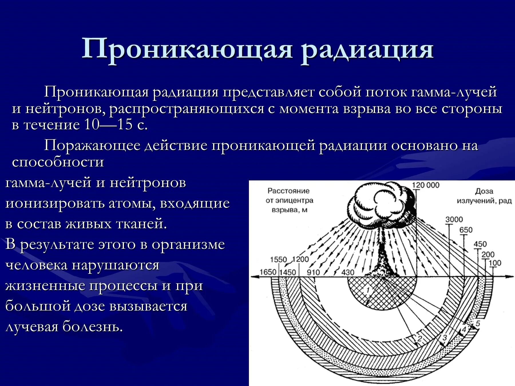 Что необходимо использовать для защиты от проникающей радиации. Проникающая радиация ядерного взрыва представляет собой поток. Способы защиты от проникающей радиации ядерного взрыва. Защита от проникающей радиации. Пророникающая радиация.