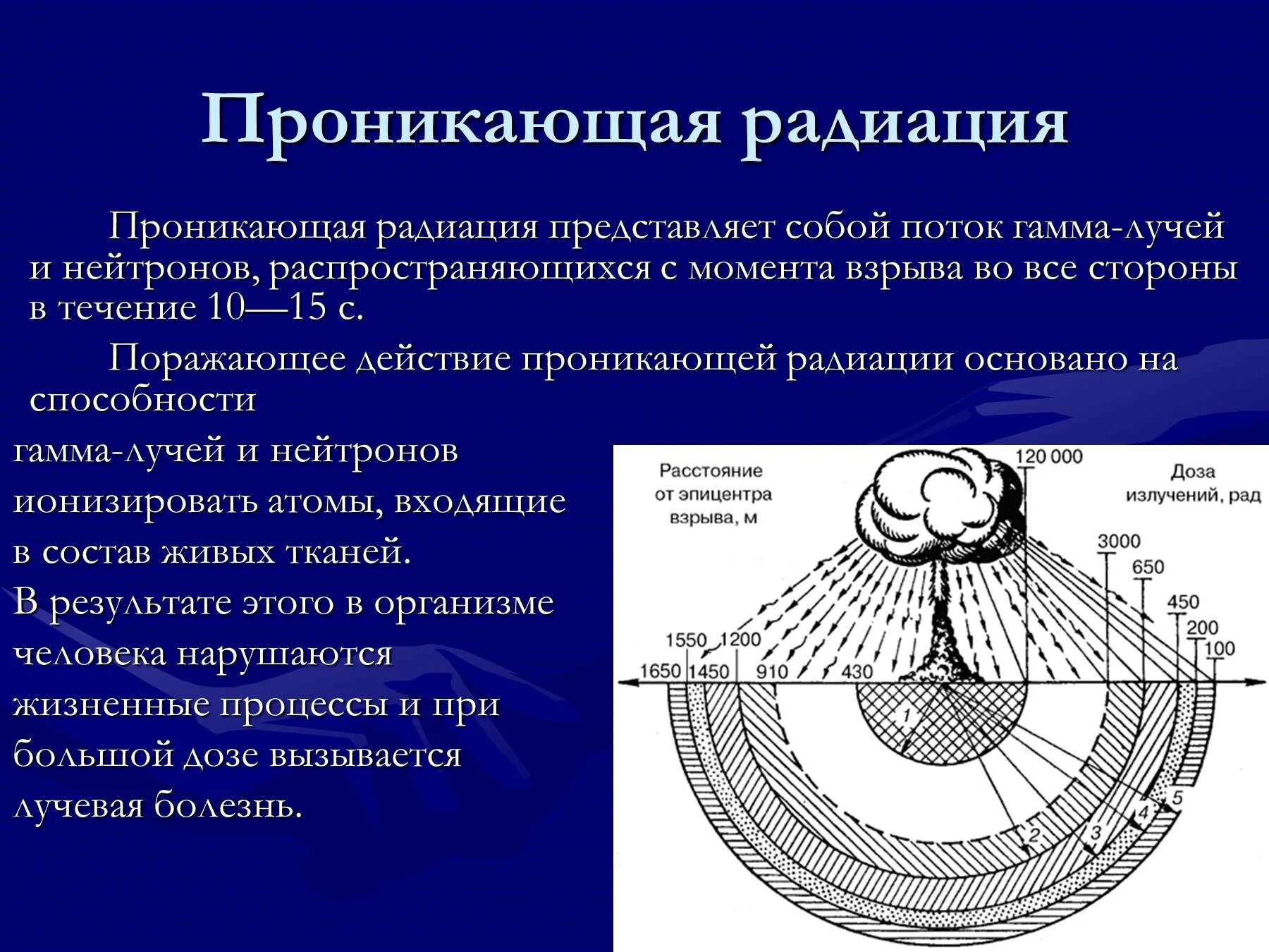 Проникающая радиация. Проникающая радиация представляет собой. Поражающее действие проникающей радиации. Проникающая радиация ядерного взрыва.