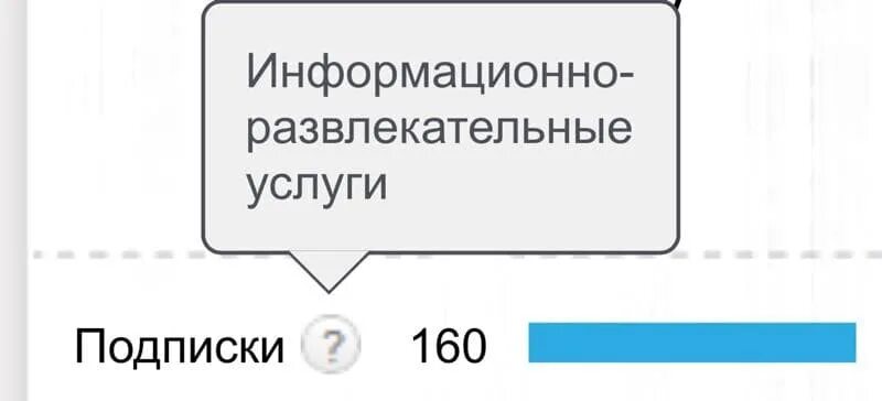 Как отключить развлечения. Информационно развлекательные сервисы. Как отключить в билайне информационно-развлекательные сервисы. Информационно-развлекательные сервисы Билайн что это. Как снять запрет на информационно-развлекательные сервисы Билайн.