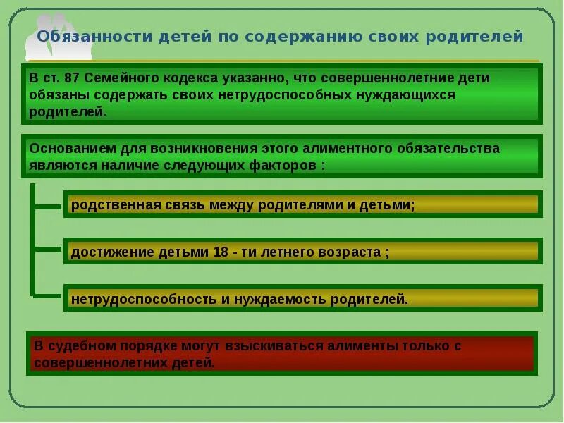 Обязанности родителей по содержанию детей. Обязанности совершеннолетних детей по содержанию своих родителей. Обязанности родителей по содержанию нетрудоспособных детей.. Обязанности совершеннолетних детей. Обязанность заботиться о нетрудоспособных родителях