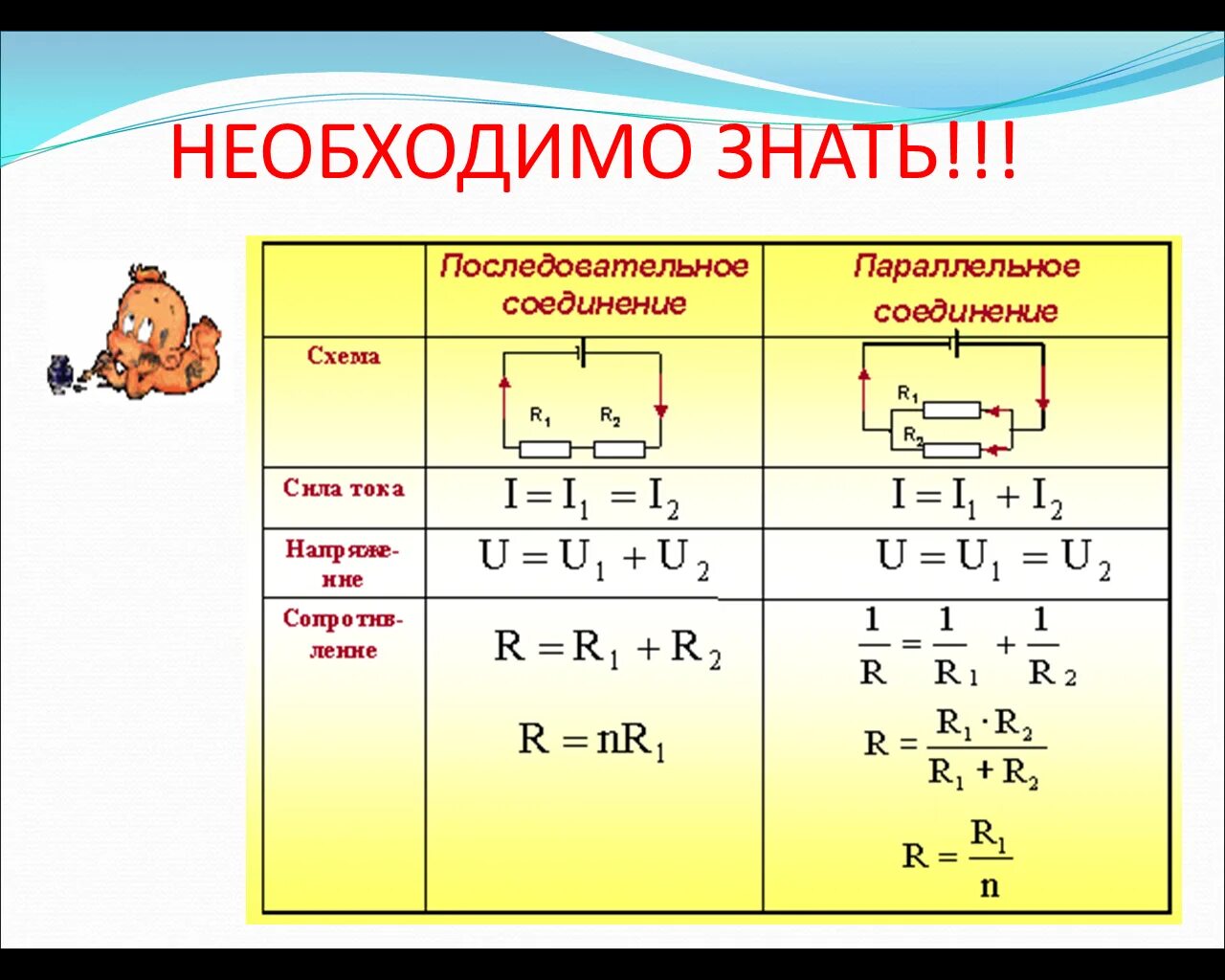 Формулы последовательного и параллельного соединения. Формула последовательного соединения проводников в физике. параллельное соединение проводников формулы 8 класс. параллельное подключение проводников формула. последовательное соединение проводников физика.