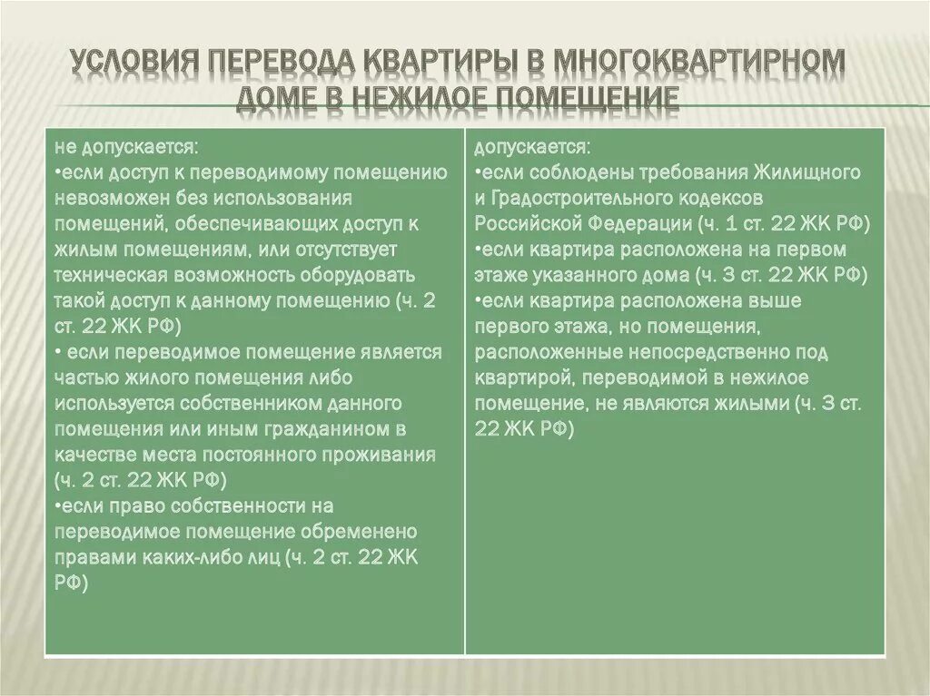 Перевести в жилой фонд