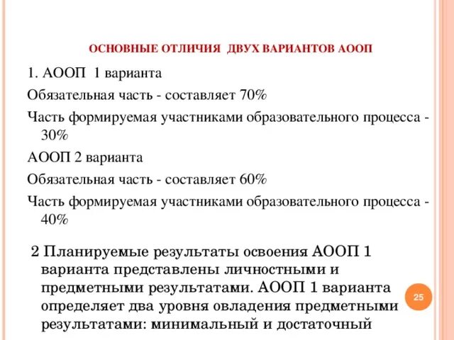 Аооп вариант 7. АООП вариант 2.1. АООП 1 вариант и 2 вариант. Вариант 2 адаптированной основной общеобразовательной программы. Обязательная часть АООП для варианта 6.3 составляет.