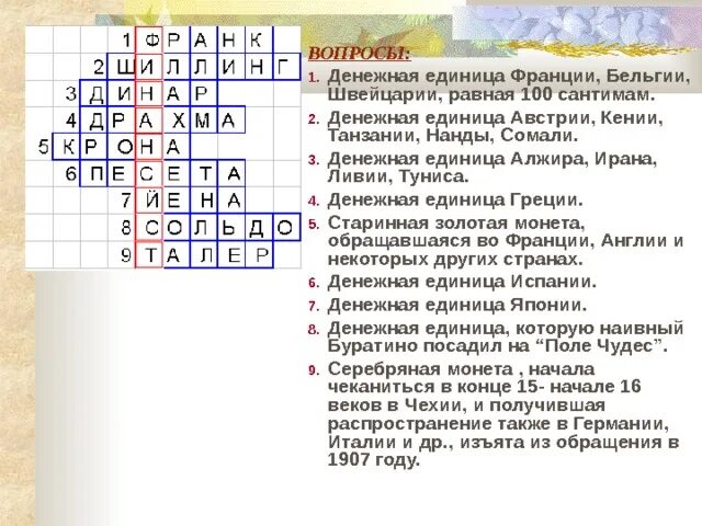 15 вопросов по обществознанию 6 класс. Кроссворд на тему деньги. Кросвоожна тему деньги. Кроссворд по финансовой грамотности. Кроссворд на тему финансовая грамотность.