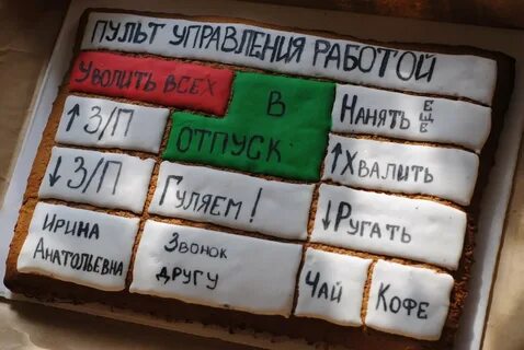 Подарок мужу своими руками на день рождения прикольные