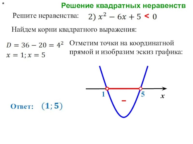 Неравенство квадратичной функции. Решение квадратичных неравенств. Решение квадратных неравенств. Решение квадратных неравнест. Как решать квадратичные неравенства.