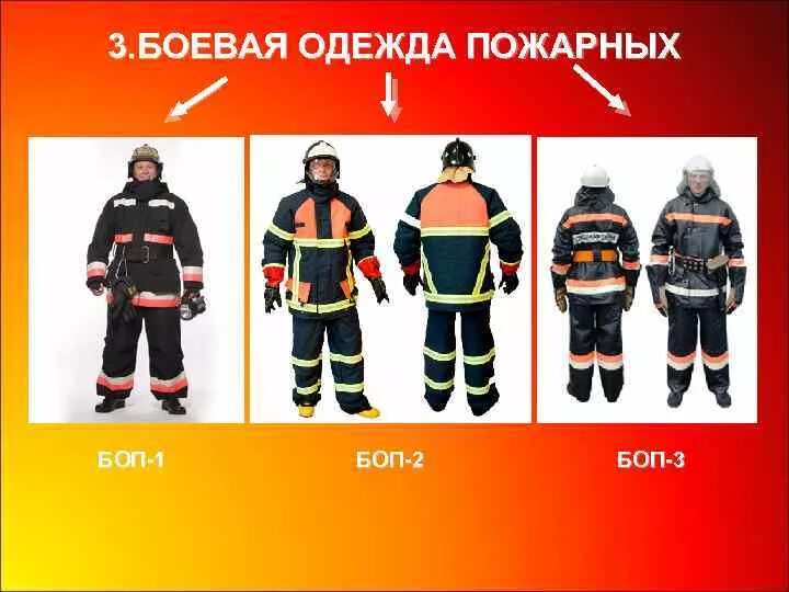 Какой элемент не входит в одежду пожарных