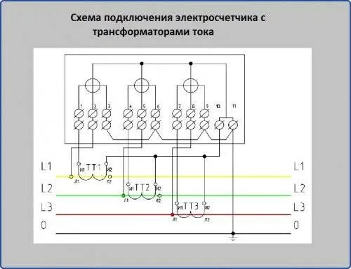 Подключение счетчика с трансформаторами