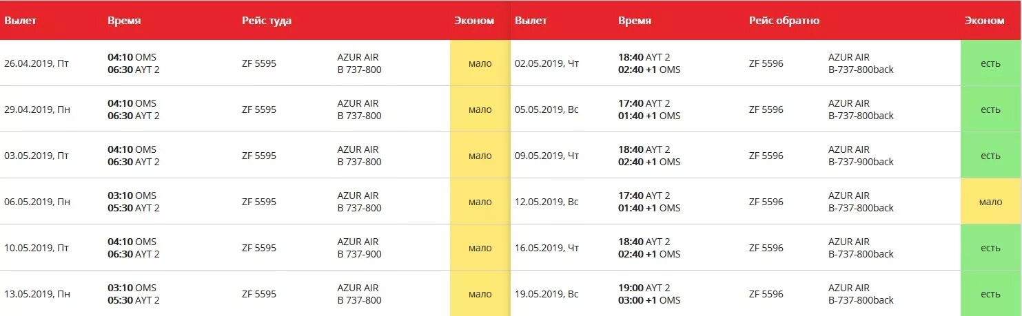 Вылет 2019. Вылет в турцию. расписание рейсов в турцию. турция анекс. рейсы в турцию екатеринбург турция.