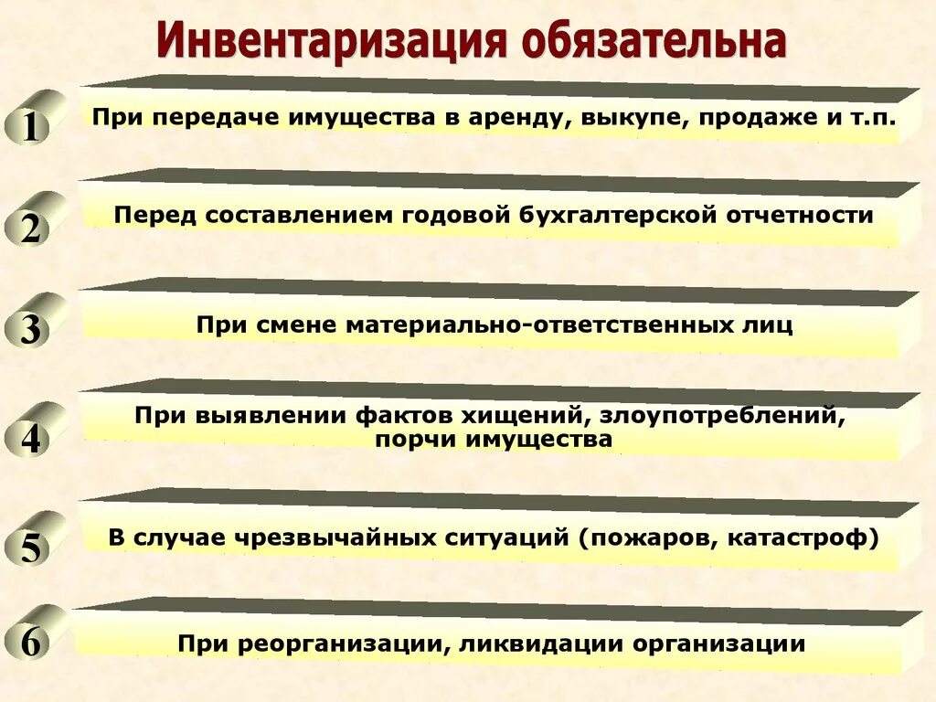 Инвентаризация это в бухгалтерском. Способы проведения инвентаризации. Проведение инвентаризации имущества. Особенности проведения инвентаризации. Виды инвентаризации схема.