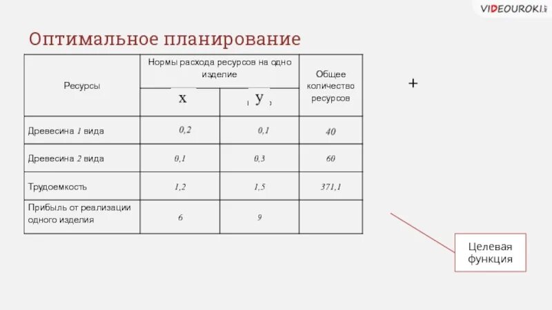 Ктп спотлайт 4 класс. План воспитательной работы класса. Spotlight 11 ктп. План воспитательной работы класса. План работы 11 класса.