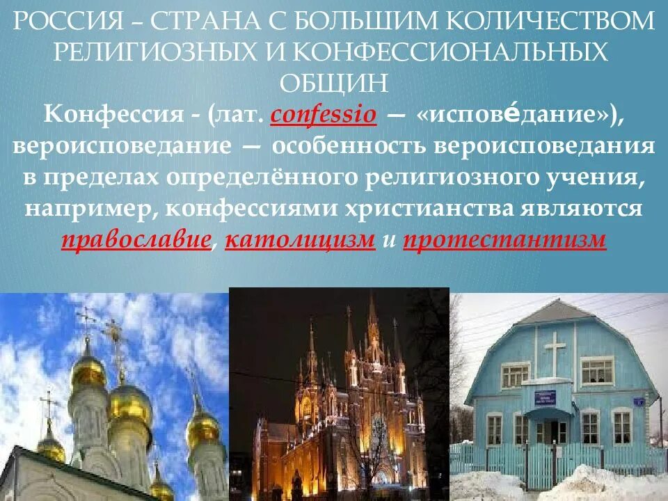 Положение религиозных конфессий