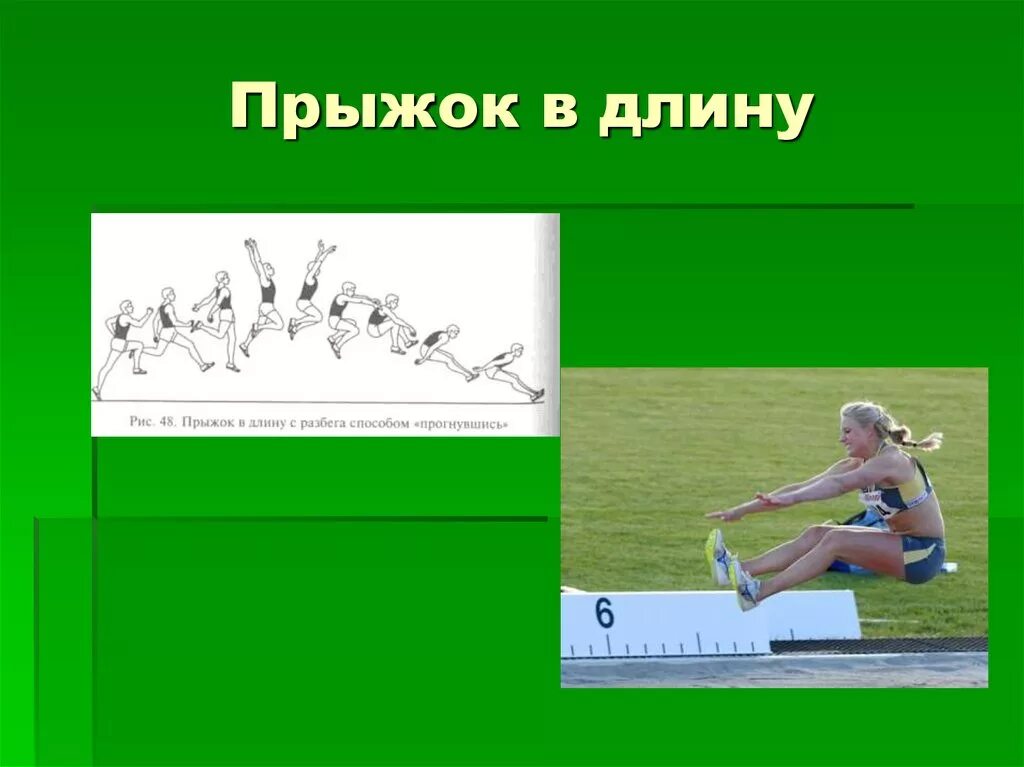 Легкая атлетика техника прыжков. Прыжки в длину. Презентация на тему прыжки в длину. Легкая атлетика прыжки в длину презентация. Сообщение о прыжках в длину.