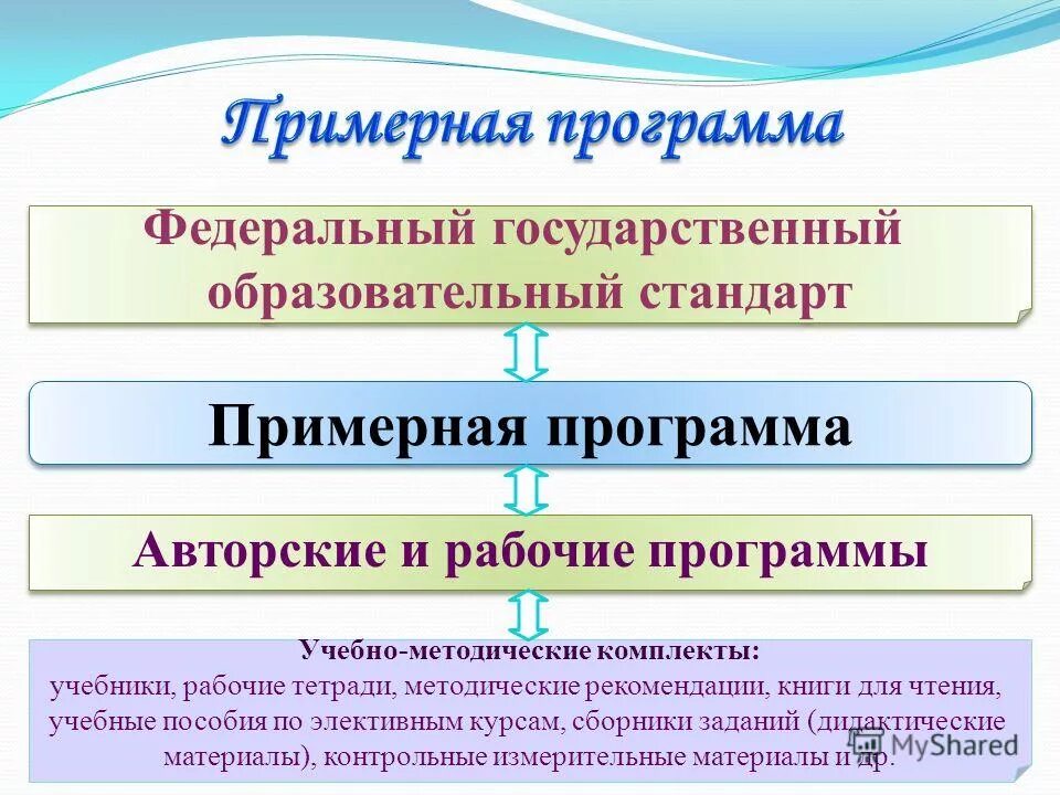 Программа рождественских чтений. Программа образовательных чтений. Программа образовательных чтений. Герасимовские образовательные чтения. Программа образовательных чтений.