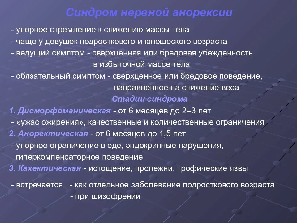 Синдром нервной анерекси. Психопатологические симптомы презентация. Синдром нервной анорексии. Синдром нервной (психической) анорексии.. Стадии нервной анорексии