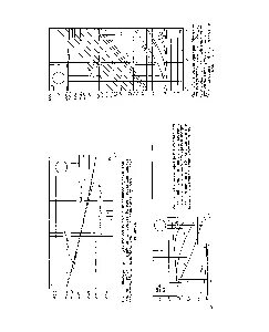 Фактор трения