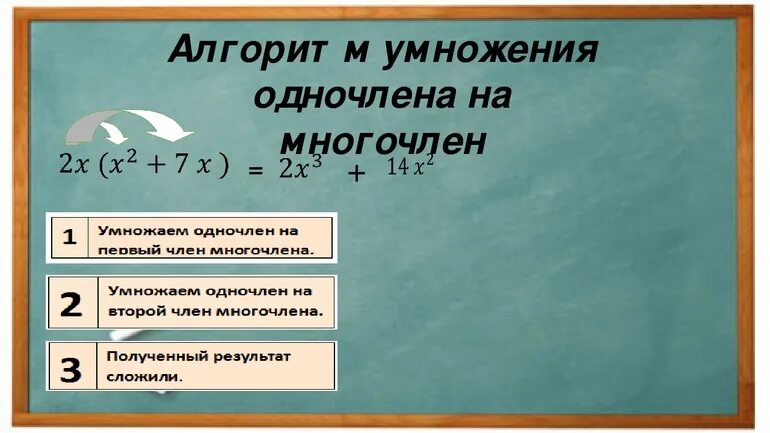 Равенство многочленов. Алгоритм умножения многочлена на многочлен. Алгоритм умножения одночлена на многочлен. Алгоритм умножения одночленов. Правило умножения одночлена на многочлен.