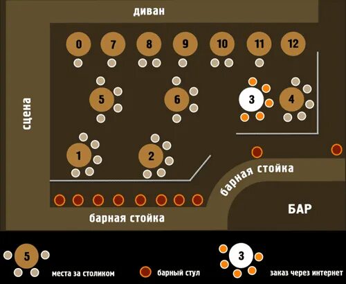 Джаз клуб Бутмана схема зала. JFC зал клуб. Схема зала JFC Club. Эссе джаз клуб схема зала.