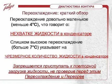 Контур диагностика