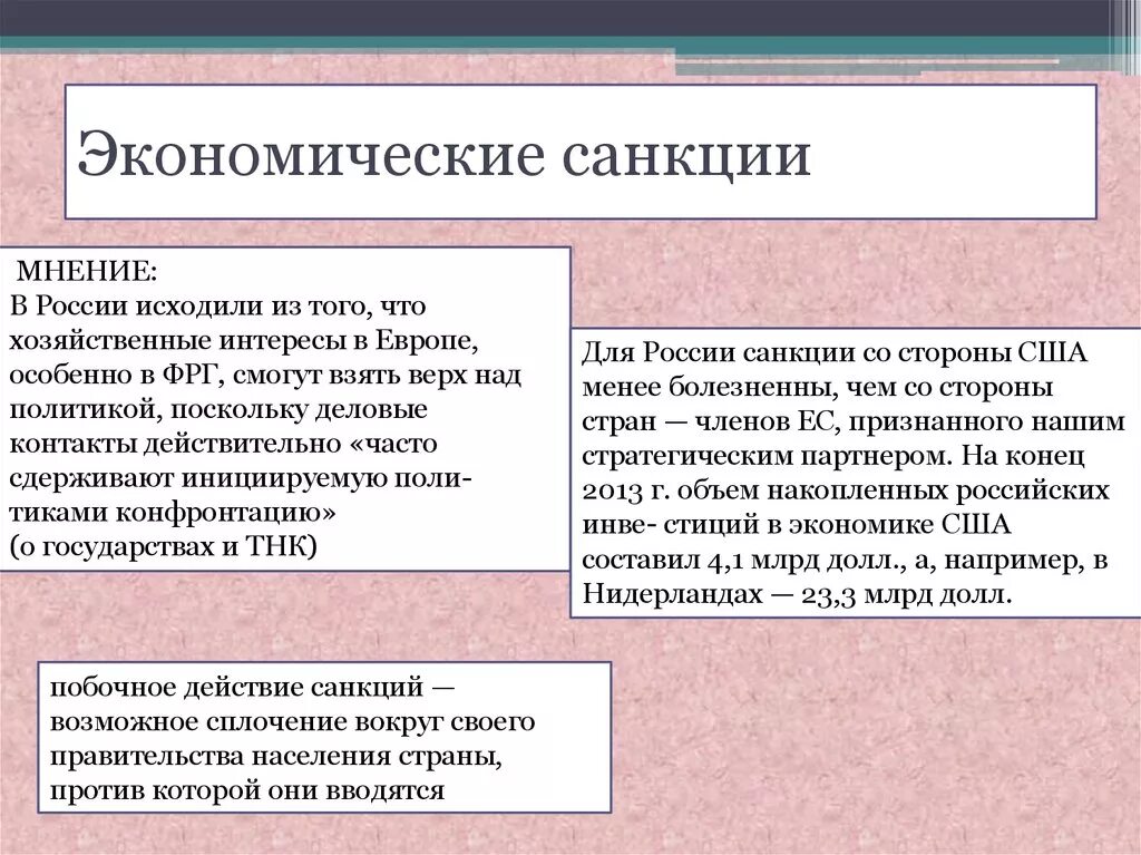 Экономика россии мнение. Экономические санкции. Экономические санкции примеры. Экономическиесанкция это. Виды экономических санкций.