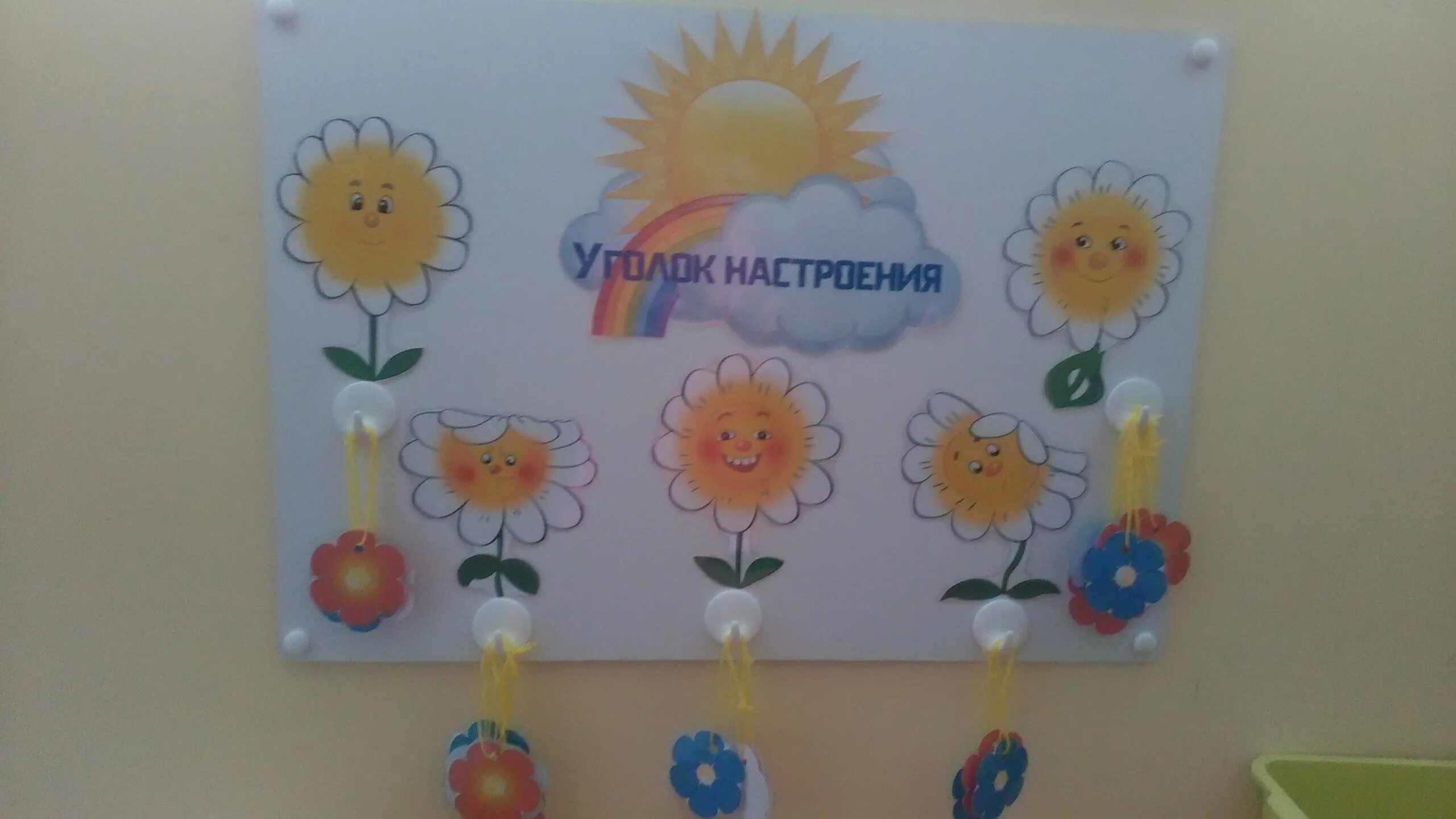 уголок настроения в дет саду. стенд уголок настроения для детского сада. уголок настроения.