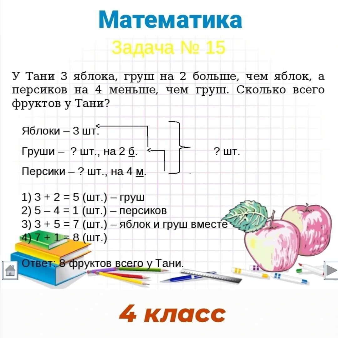 Какую задачу надо сделать