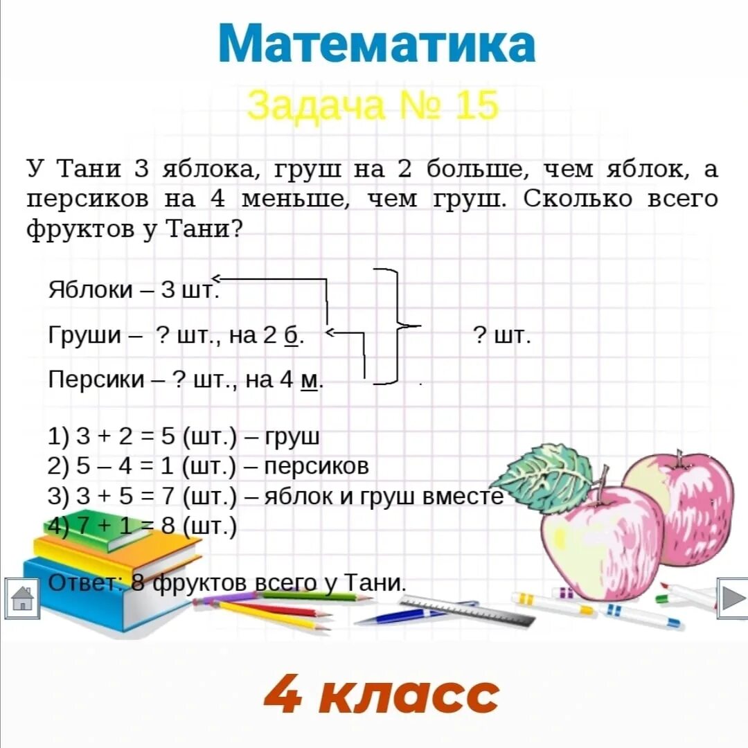 Катя составила 6 примеров с ответом