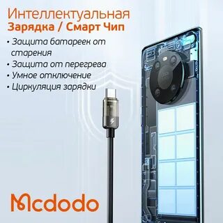 Сколько ват у зарядки айфона 15