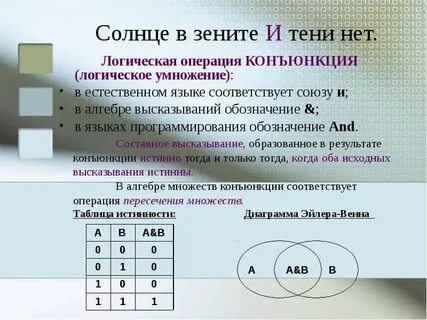 Алгебра высказываний операции