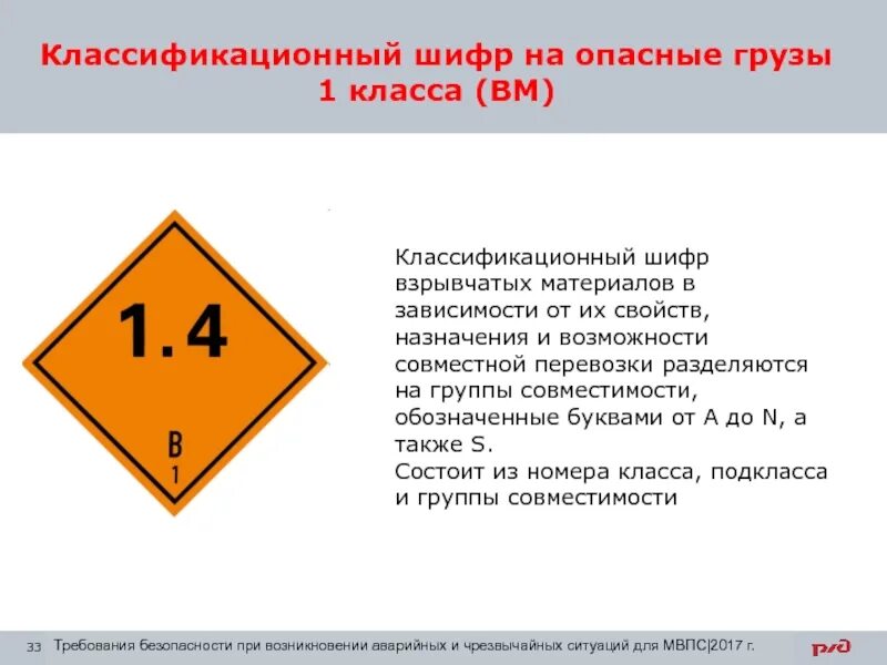 Опасные грузы ржд. Классификационный шифр опасного груза 3011. Классификационный шифр опасного груза расшифровка. Расшифровка классификационного Шифра опасных грузов 6112. Класс 5, подкласс 5.1, классификационный шифр 5112.