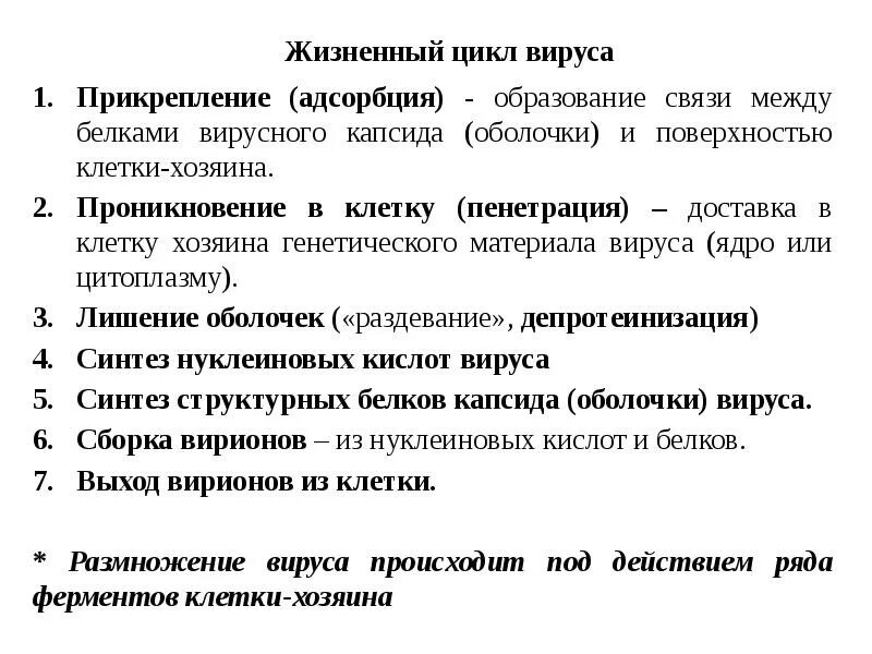 Путь тезисы. Жизненный путь тезис. Тезисы клетки. Тезис на противовирусное средство. Прикрепление вируса к клетке адсорбция.