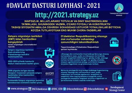 2030 yil