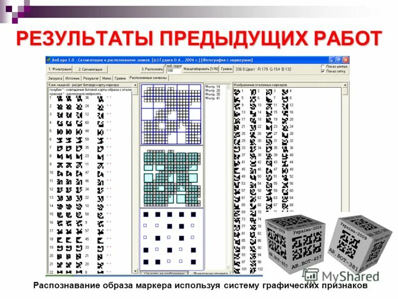 результатов прошлых работ по