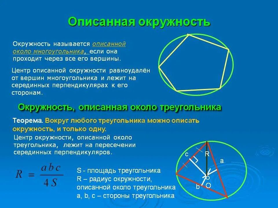 Центр описанного круга. Описанная окружность центр описанной окружности. Св ва центр описанной окружности. Центры вписанных и описанных окружностей теоремы. Как обозначается описанная окружность.