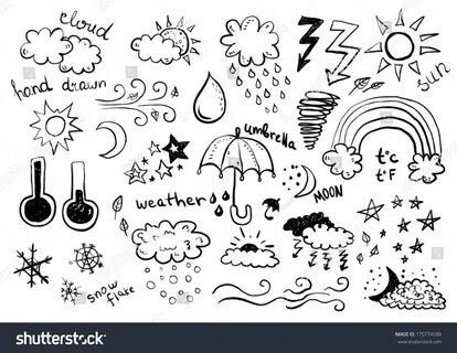 Weather sign