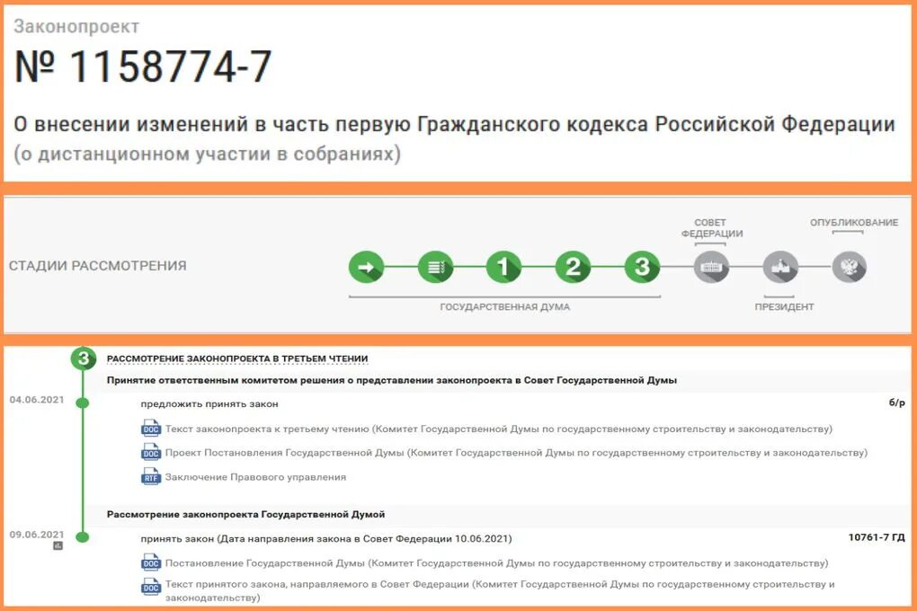 Законопроект №8271. Законопроект № 871036-6.