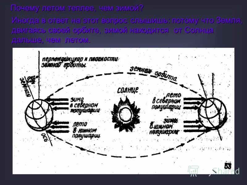 Воздух проводит тепло животные. Почему зимой теплее. Свойство воздуха сохранять тепло. Почему зимой теплее. Почему наступает зима.