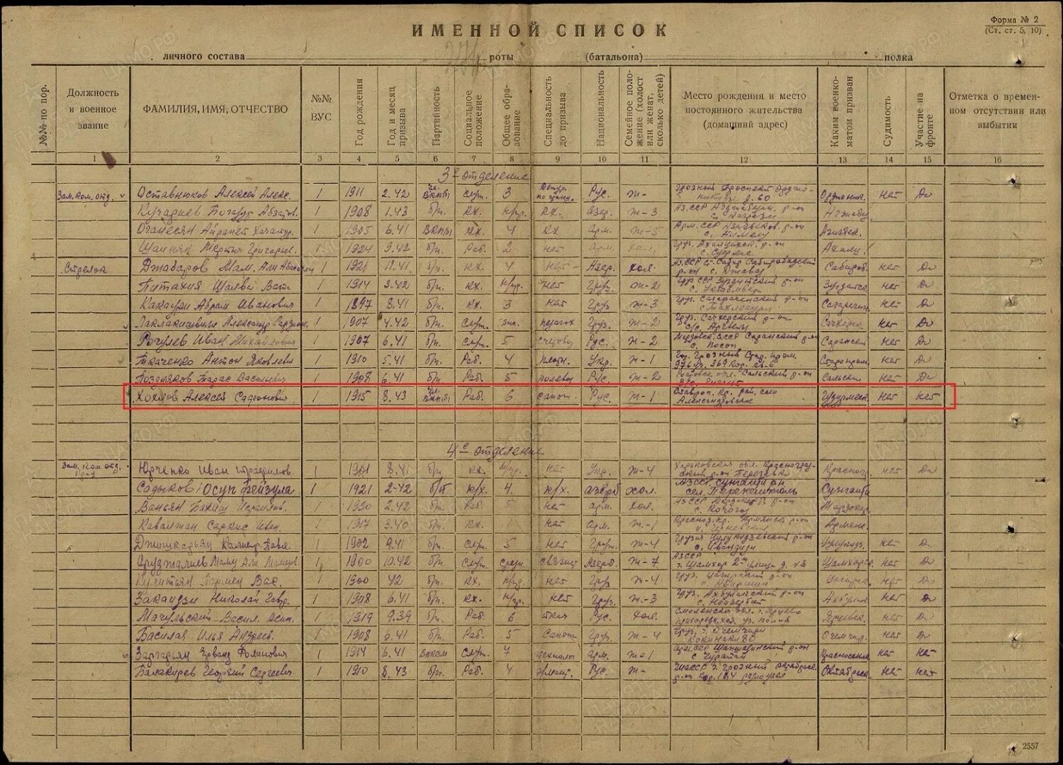 64 сп 21 гв сд. место службы пример. 180 гв. 459 сп 42 сд место службы. безвозвратные донесения это.