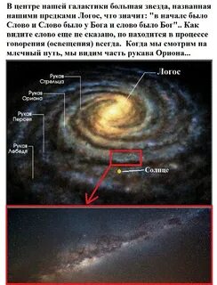 В какой галактике находится наша земля