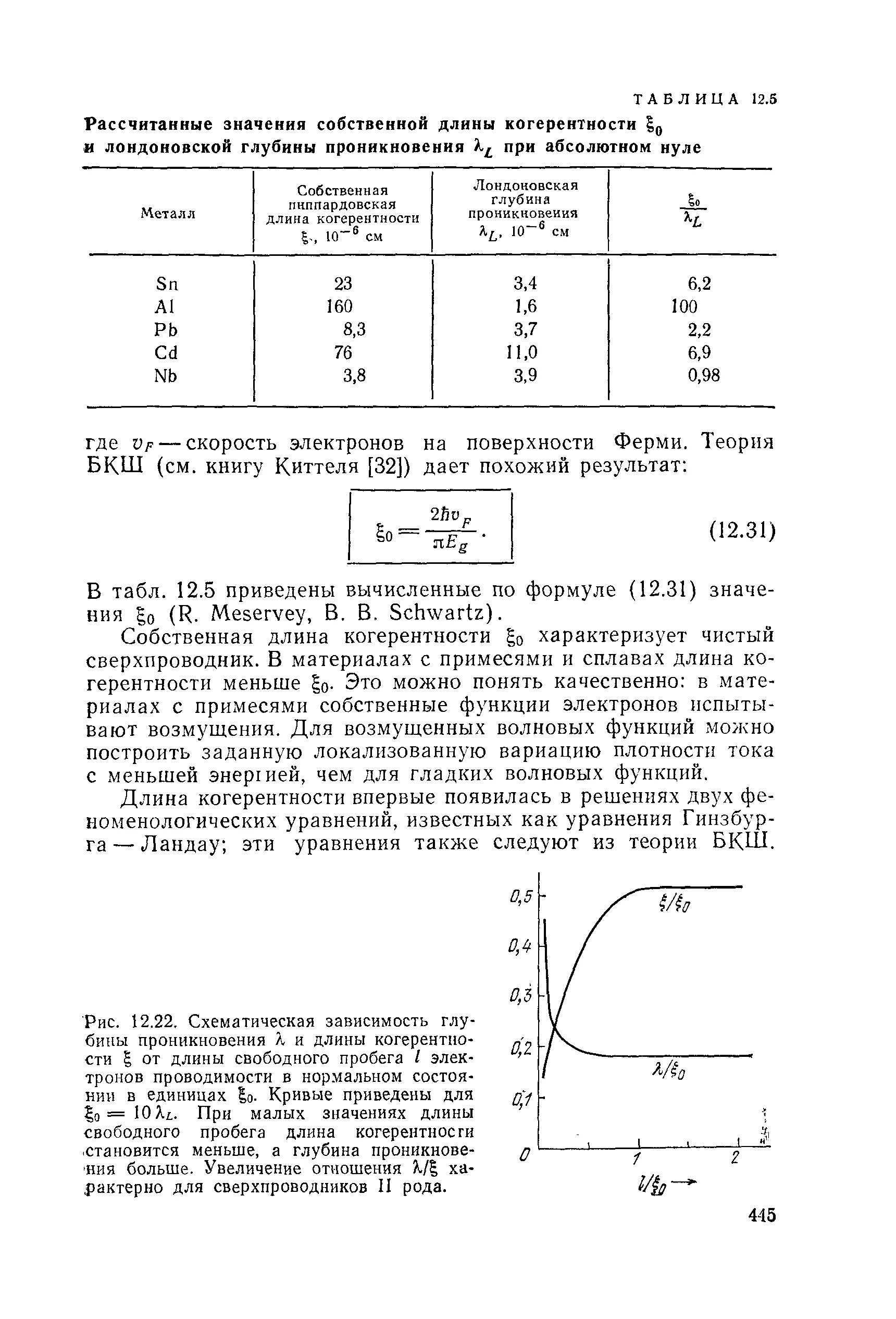 Как зависит длина свободного пробега от давления. . длина когерентности сверхпроводимость. лондоновская глубина проникновения. глубина проникновения формула. лондоновская глубина проникновения магнитного.