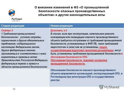 Тест эксплуатация опасных производственных объектов