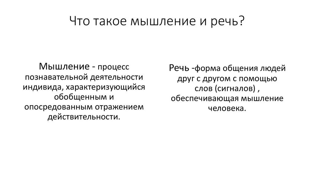 Мышление и речь. Мышление и речь.психология. Понятие мышление и речь. Мышление и речь Обществознание. Как мышление связано с речью приведите примеры