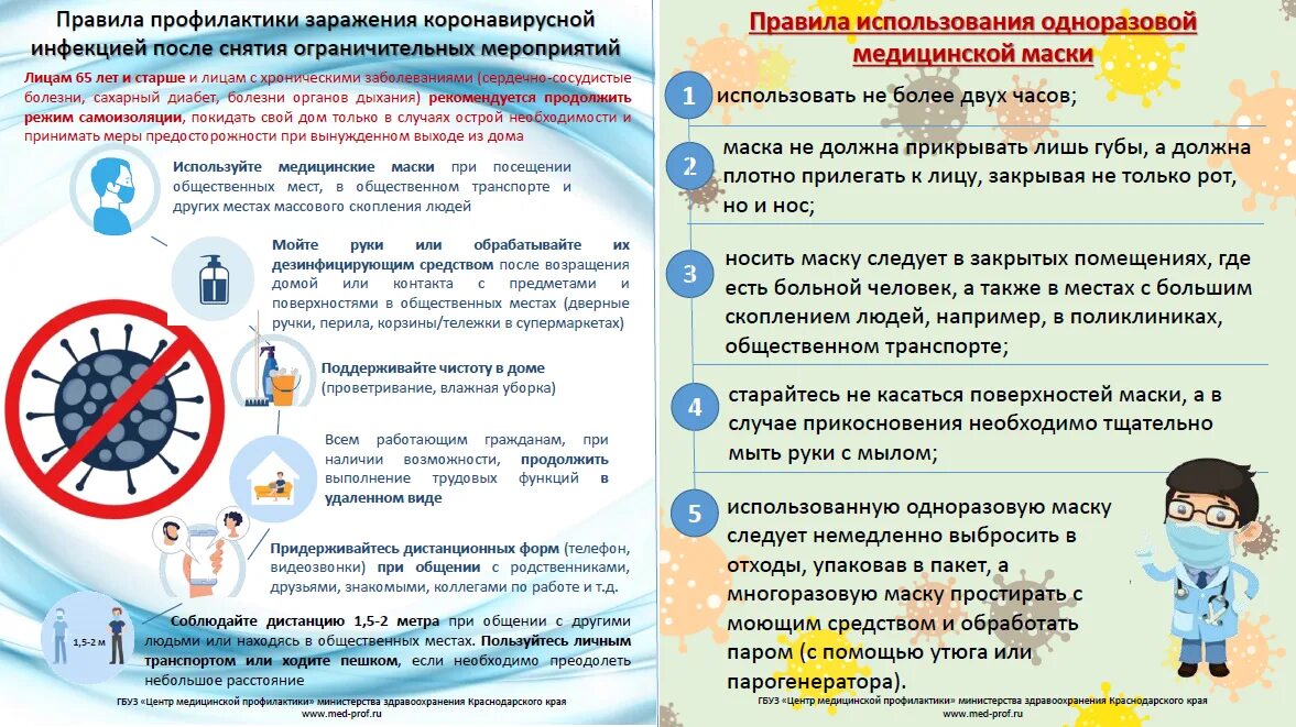 Профилактика коронавирусной инфекции. Профилактика коронавирусной инфекции Covid-19. Профилактика новой короновирусной инфекции. Мероприятия по профилактике коронавирусной инфекции.