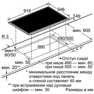 Индукционная плита размеры